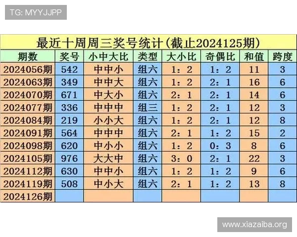 2024年最受欢迎的六合彩网址娱乐平台,保障用户资金安全的优质平台推荐