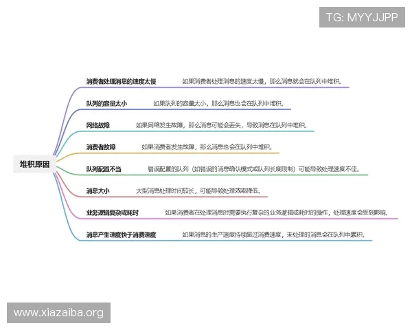 全面解析馬会投注的常见问题与解决方案助你安全高效进行投注