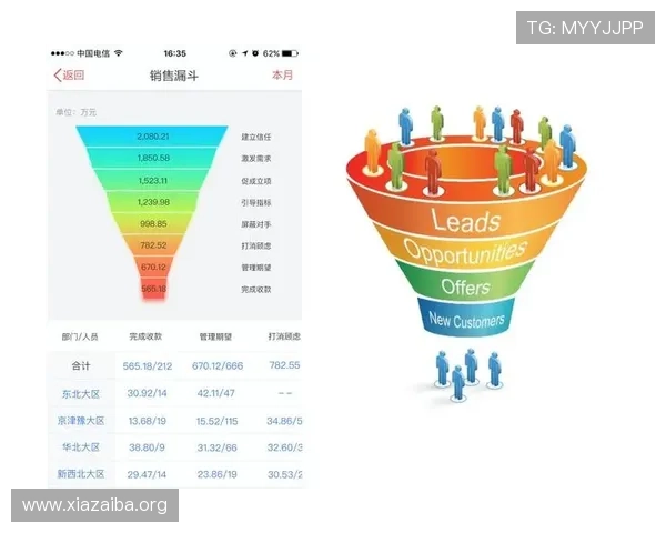 如何利用赛马会滚球盘的历史数据进行精准趋势分析与预测