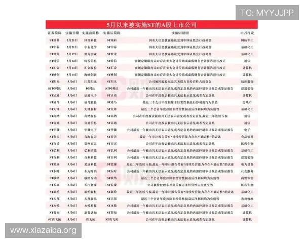 澳门利宝官网手机版安全可靠，保障玩家个人信息与资金安全的最佳选择